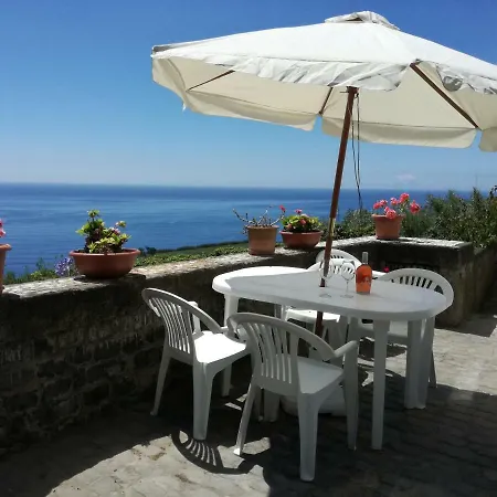 Quinta Do Sol Poente